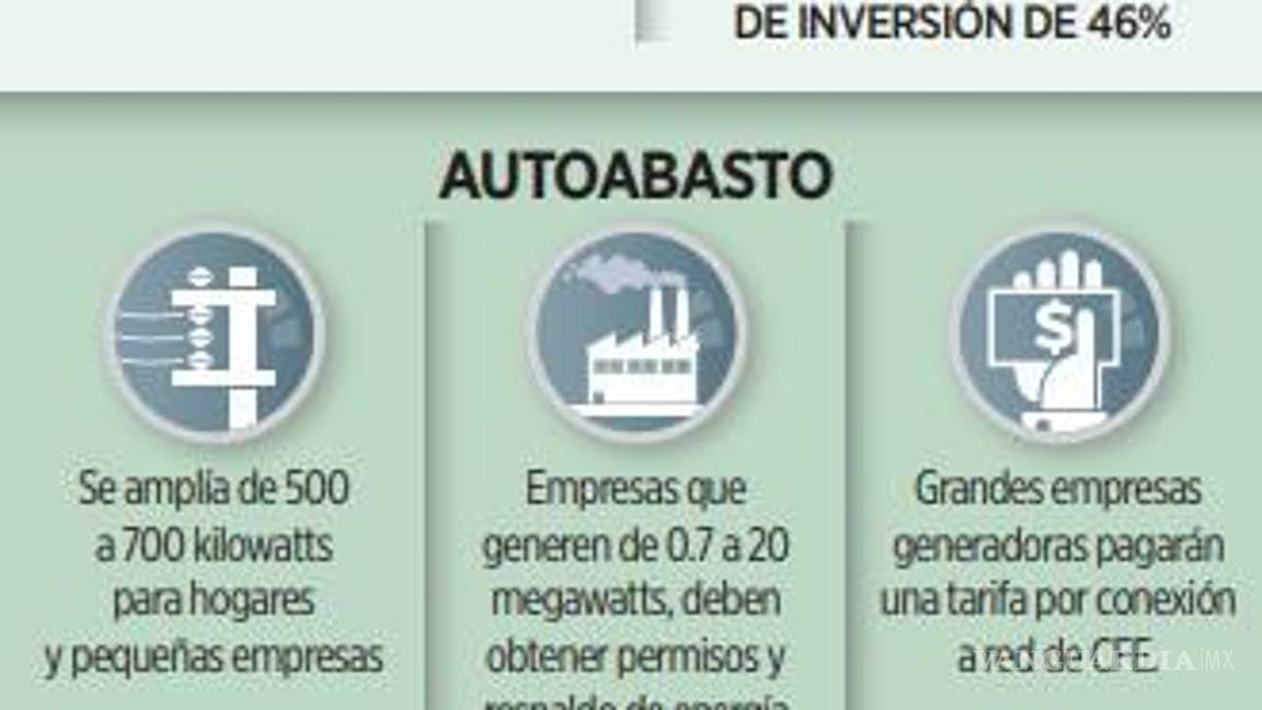 $!Apuesta la CFE a inversión con IP
