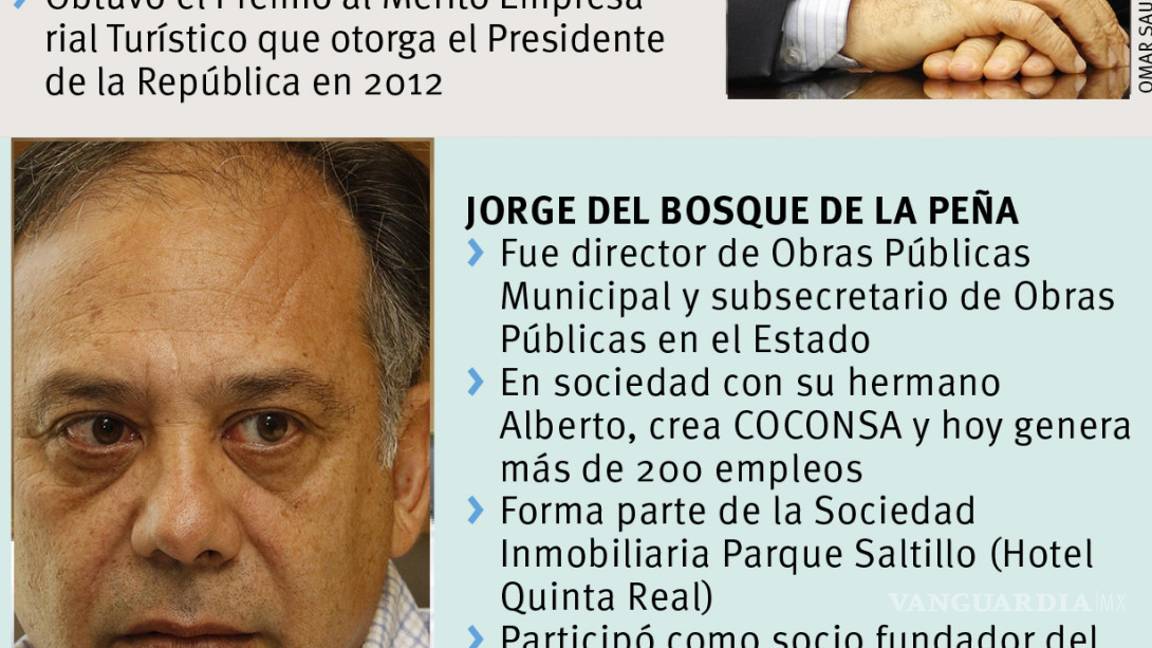 $!Anuncia Canaco ganadores de premio en Saltillo