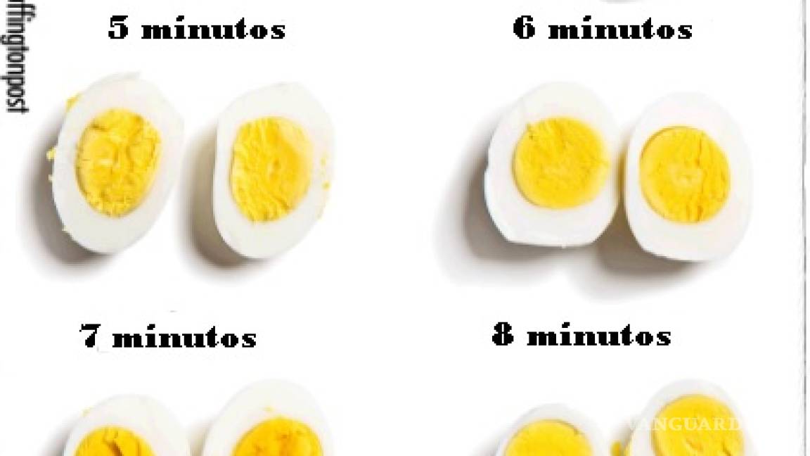 $!¿Cuánto tiempo hay que hervir un huevo?