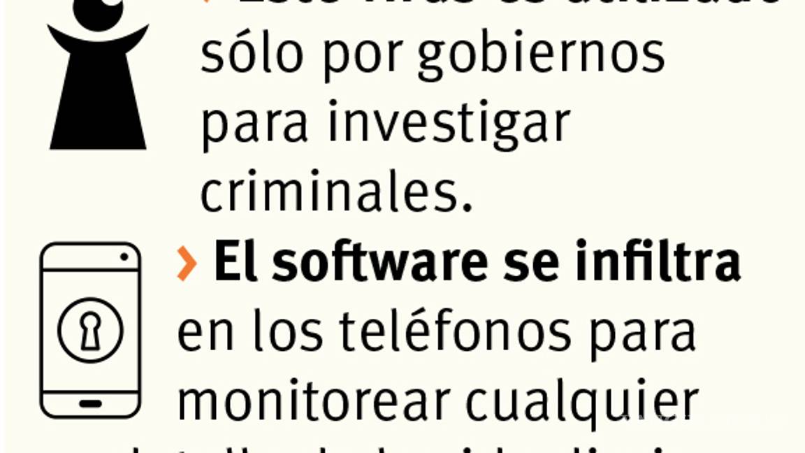 $!Repudian espionaje a críticos de Gobierno; Presidencia lo rechaza