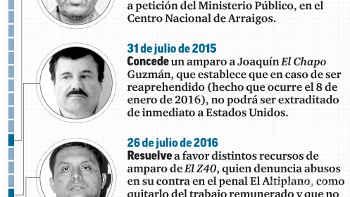 $!Estos son los casos que llevaba juez asesinado en Metepec