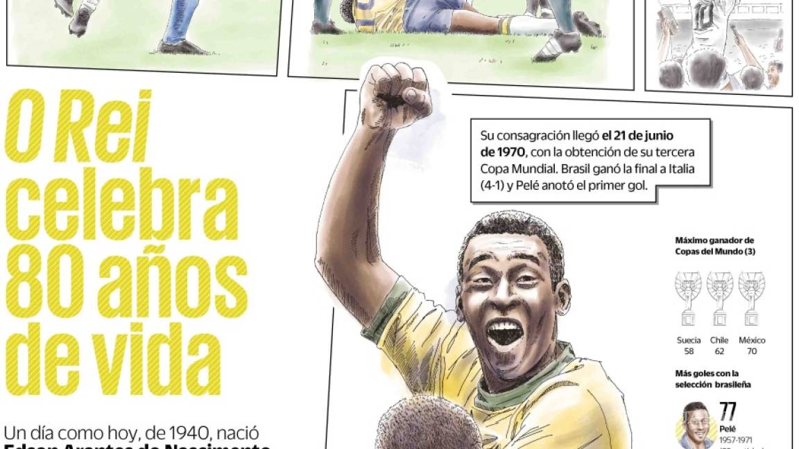 El monarca del fútbol, Pelé celebra sus 80 años aislado en casa por la pandemia de COVID-19