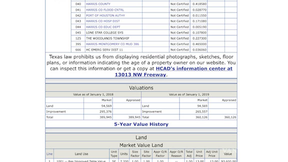 $!Senador que preside Comisión de Vivienda es empresario inmobiliario, además no ha declarado su patrimonio