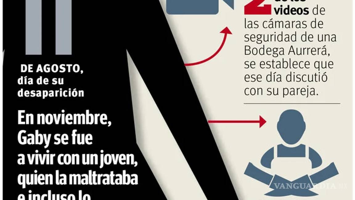 $!Ingresan al penal de Saltillo a presunto responsable de destazar a su pareja