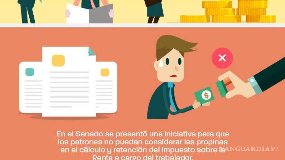 Los tres puntos del Senado en México que debes conocer en imágenes (Infografías)