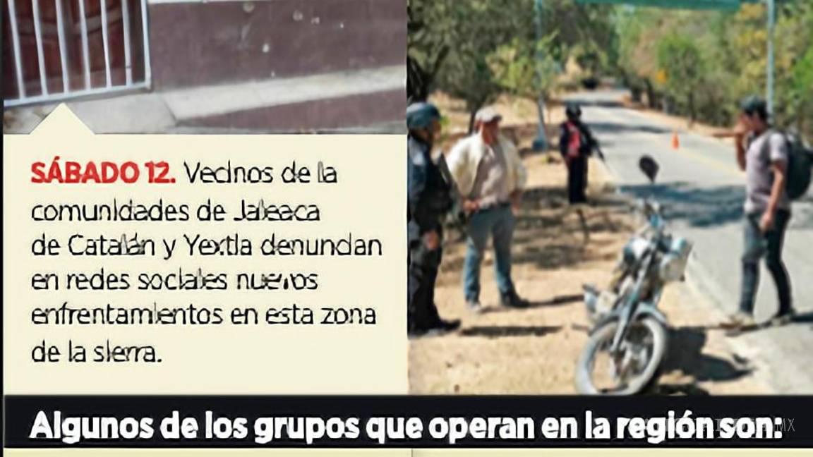 $!Guerrero bajo fuego.