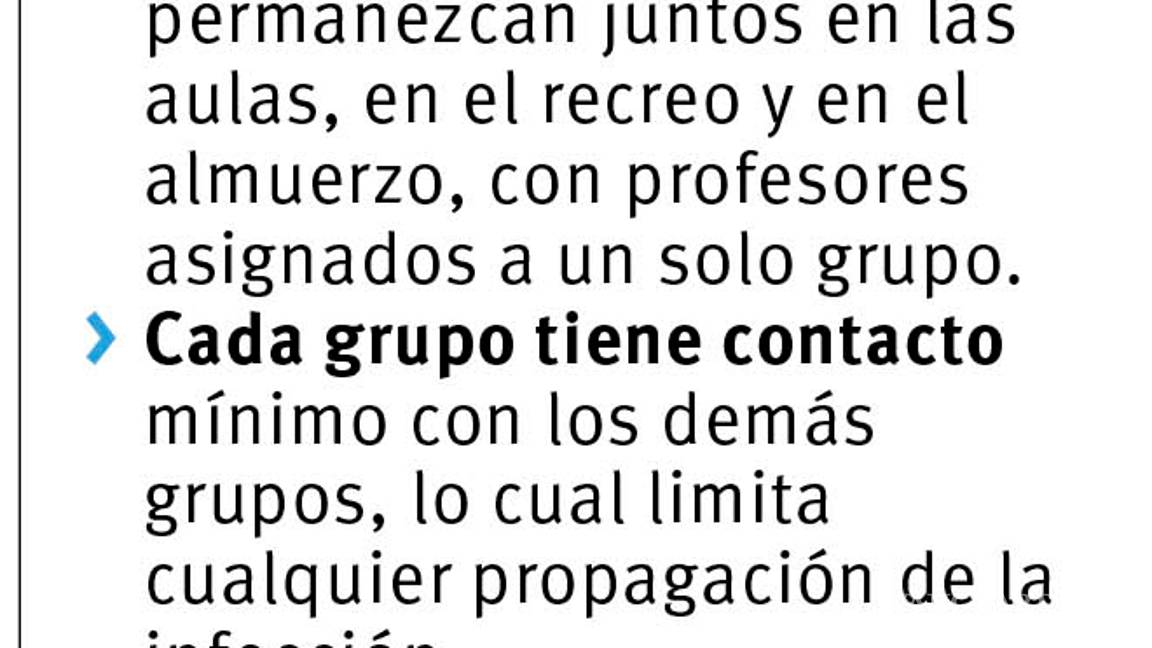 $!El ‘boom’ por reabrir escuelas sin estrategia: Israel, una experiencia a considerar