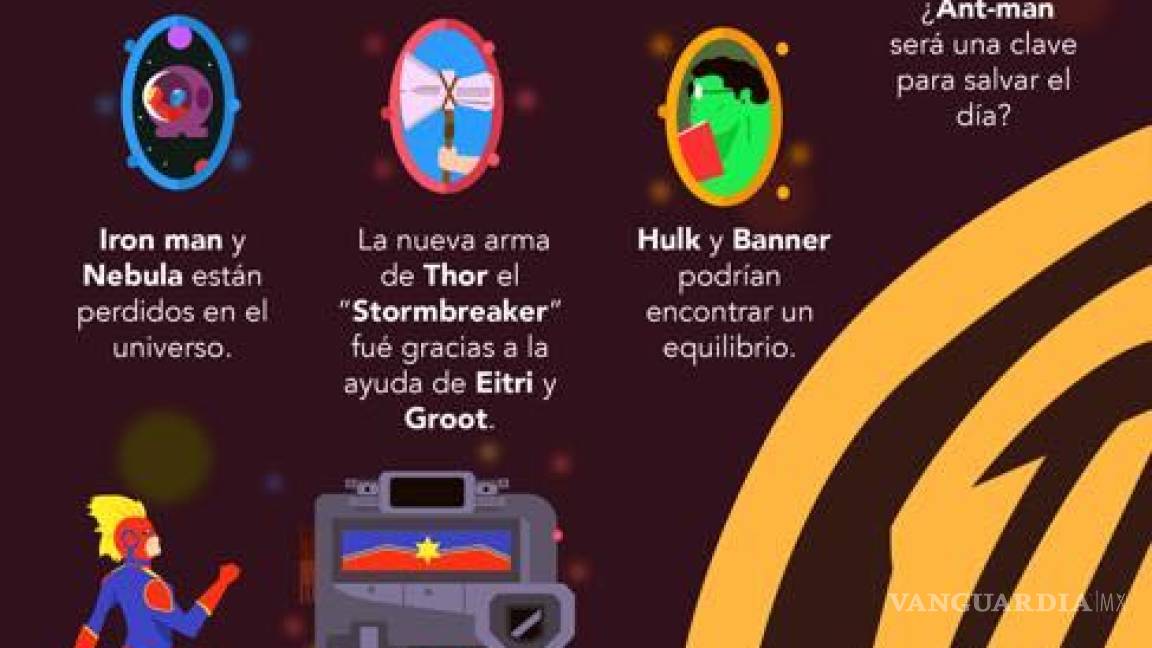$!Diez cosas que debes de saber antes del estreno de ‘Avengers: Endgame’