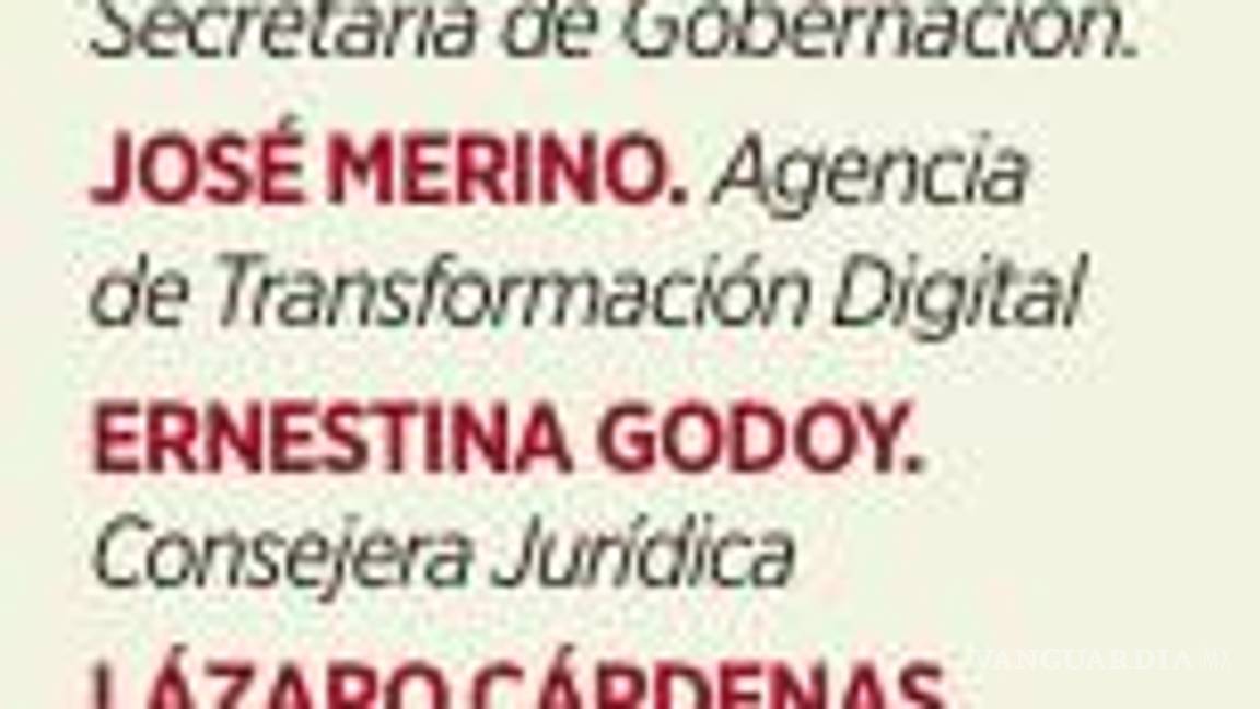 $!La CSP formada por Sheinbaum estará integrada por simpatizantes de la 4T y sin el INE