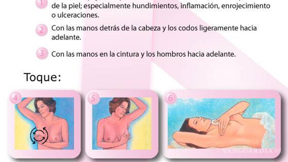 $!Profeco alerta sobre promociones engañosas de mastografías durante octubre