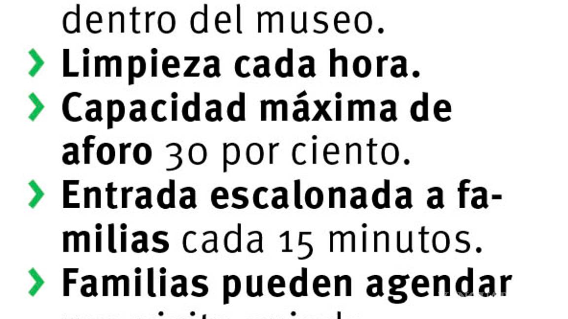 $!Reabre al 30% de su capacidad el Mude, el ingreso es controlado