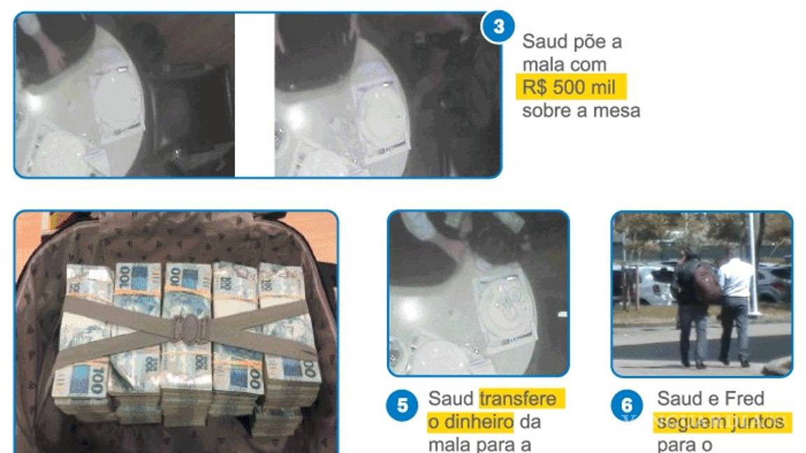 $!Audio sobre sobornos amenaza al presidente de Brasil, Michel Temer