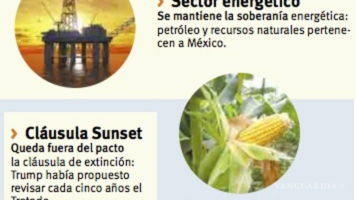 $!Esto es lo que México y EU cedieron en nuevo TLC