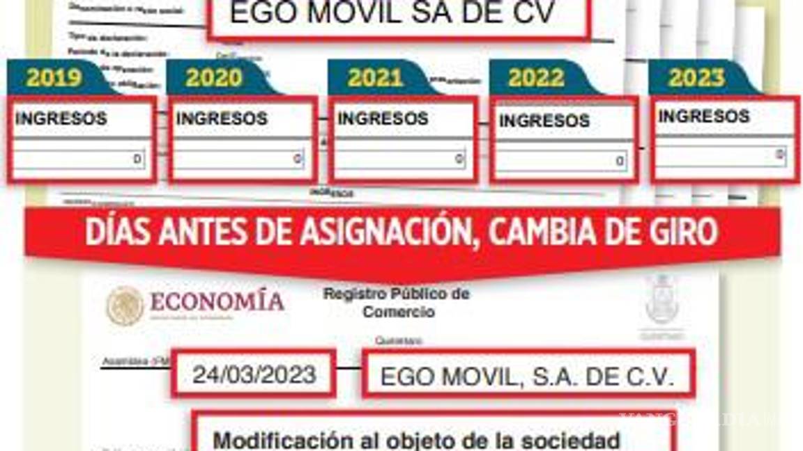 $!Otorga Gobierno de Samuel García a empresa ‘pantalla’ 3 mil 307 mdp