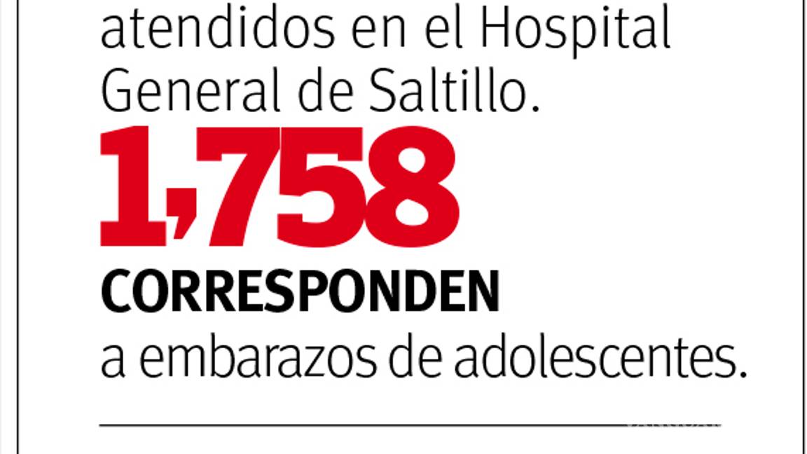 $!El 88% de las adolescentes que dan a luz en Saltillo, acceden al programa de anticoncepción: Hospital General