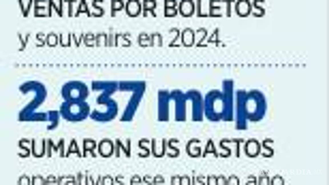 $!Pierde Tren Maya 10 veces más que sus ingresos