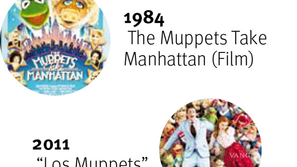 $!Jim Henson: El culpable del éxito de The Muppets