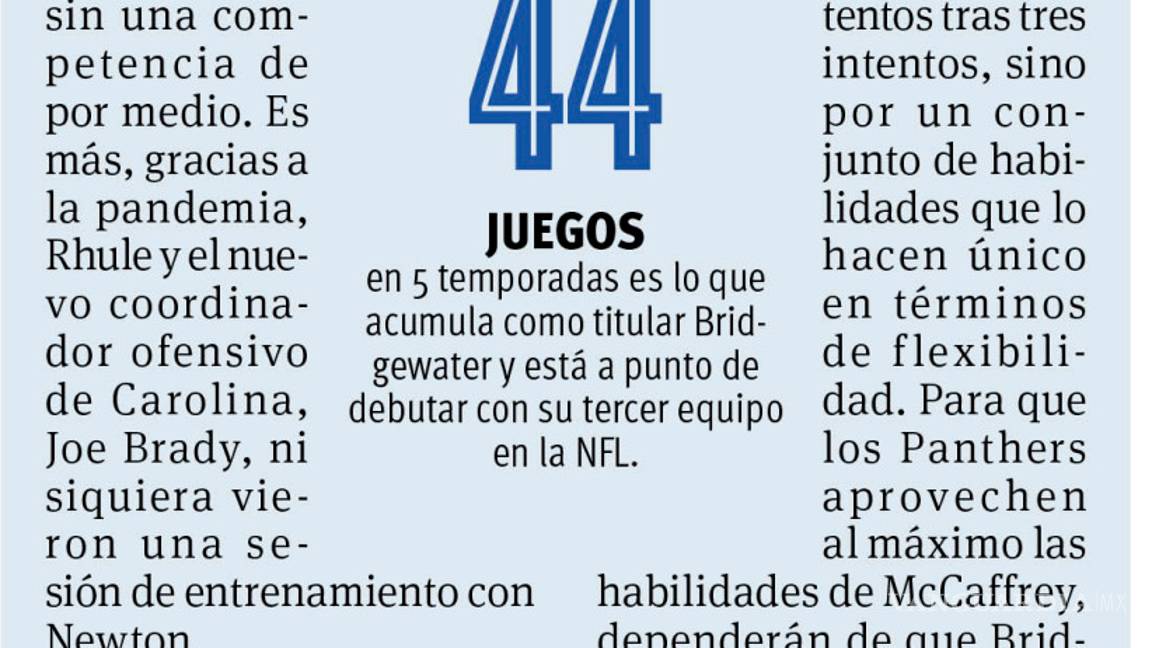 $!Leyendas en la NFC Sur en la Temporada 2020