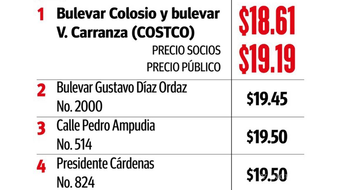 $!Impone Costco oferta récord en gasolina de Saltillo; $17.45 por litro para socios y $17.99 general