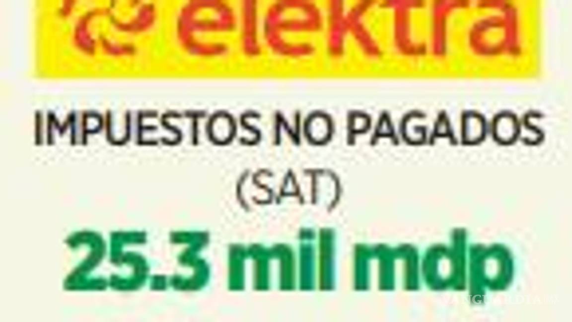 $!TV Azteca no logra acuerdo con tenedores de EU por 400 mdd en bonos para reestructurar deuda