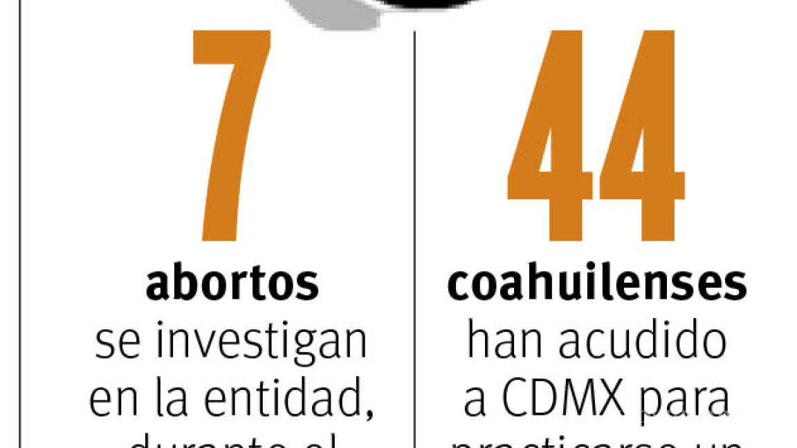 $!En el Congreso de Coahuila reviven la idea de legalizar el aborto