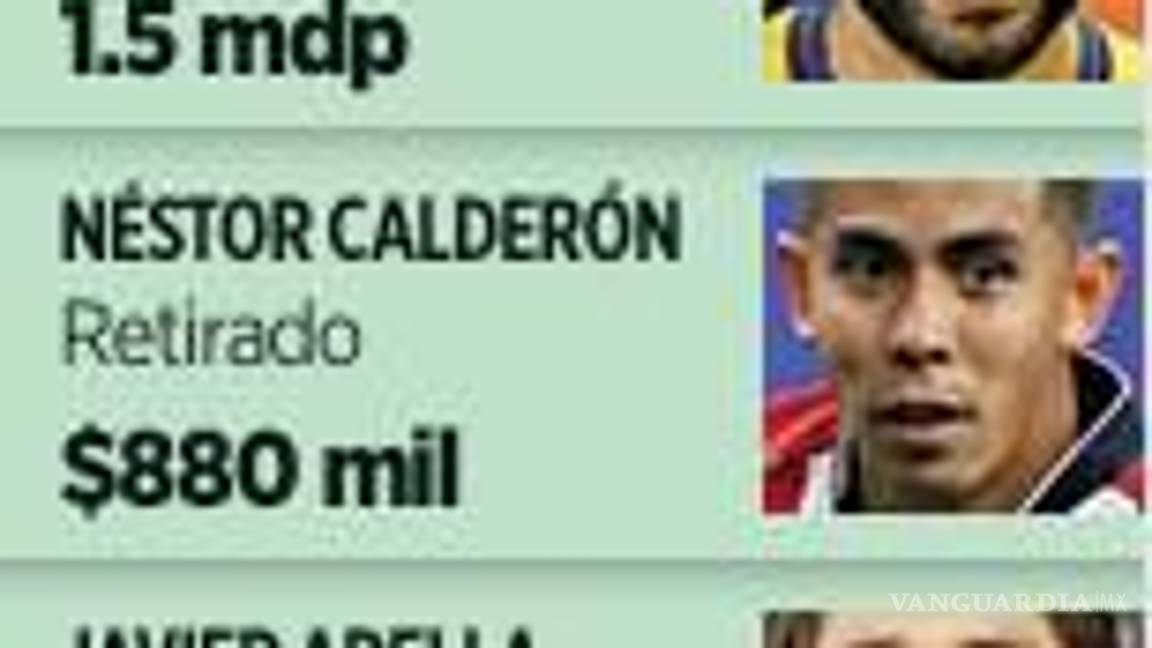 $!Investiga FGR a cinco futbolistas del Club Santos de Torreón por fraude fiscal de 7.4 mdp