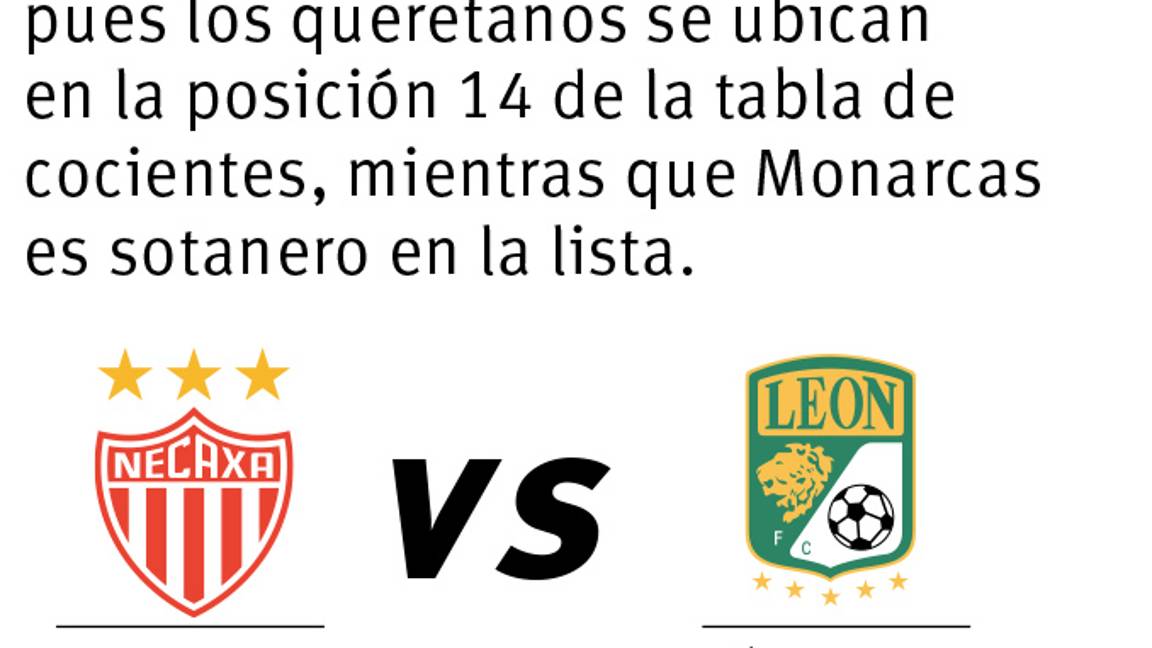 $!Chivas quiere alargar hegemonía sobre Monterrey
