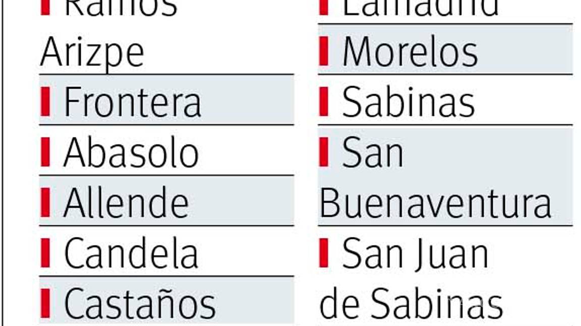 $!Municipios de Coahuila obtienen un dictamen desfavorable en rendición de cuentas; evalúa la ASE a 21