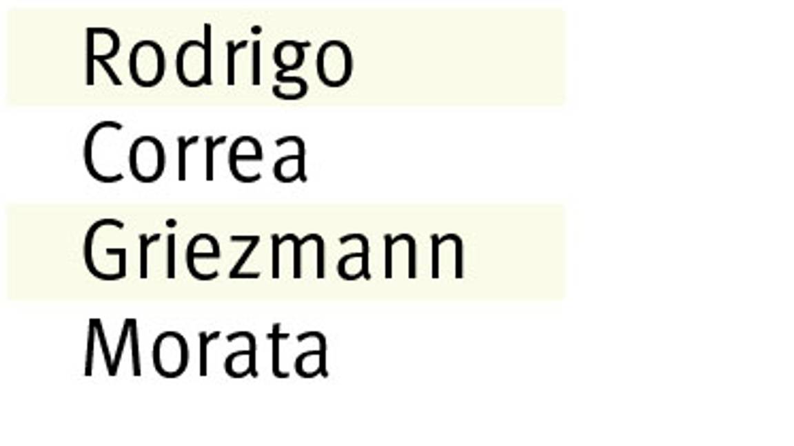 $!En clásico de Madrid está prohibido perder