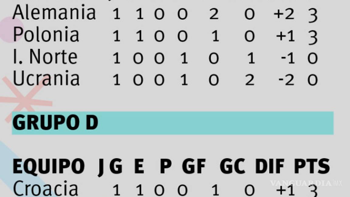 $!Franceses no quieren defraudar