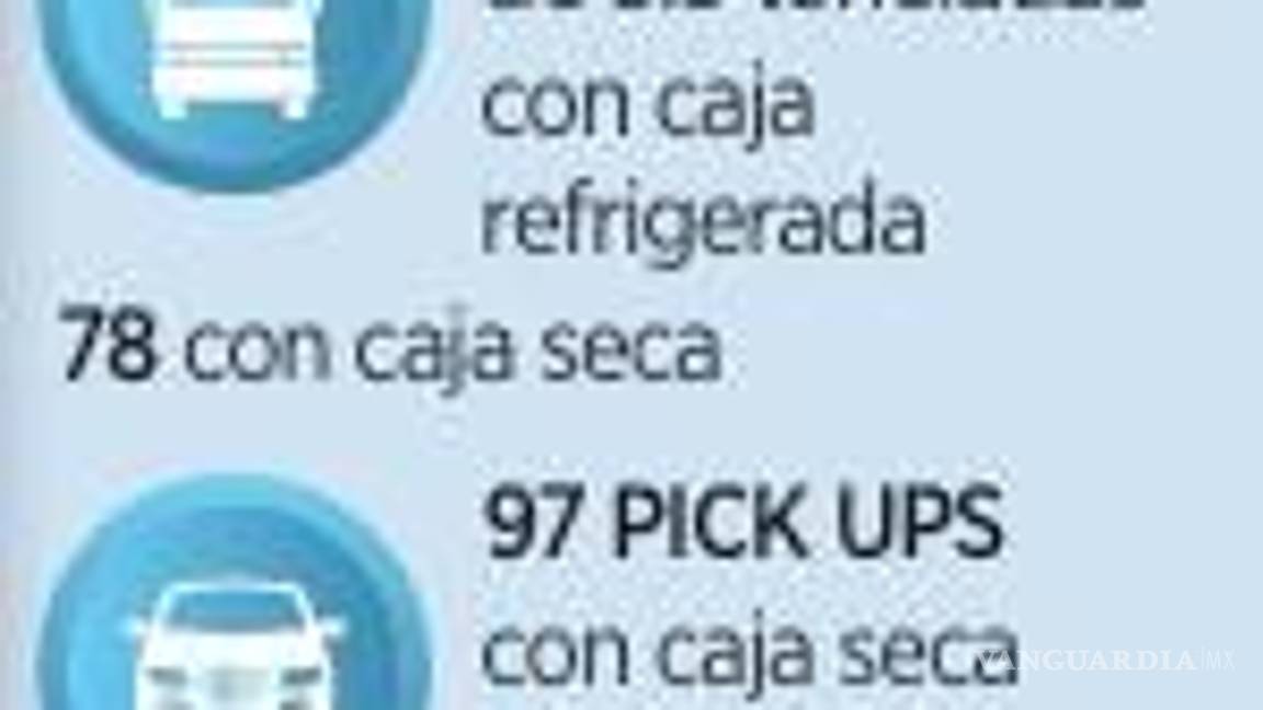 $!Fracasa otra licitación del IMSS Bienestar para distribución de medicamentos