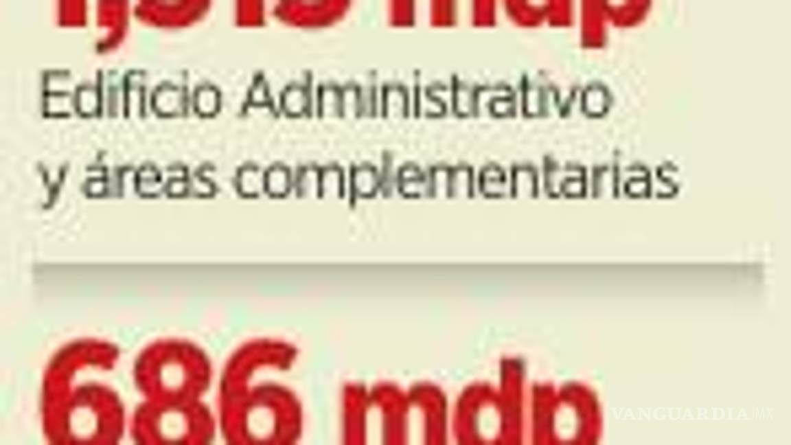 $!Revelan que allegado a Rocío Nahle tiene más contratos para obras de Refinería Olmeca