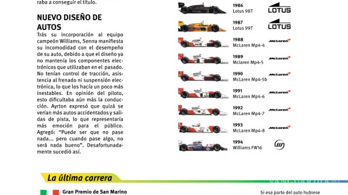 $!Ayrton Senna, a 22 años de su partida