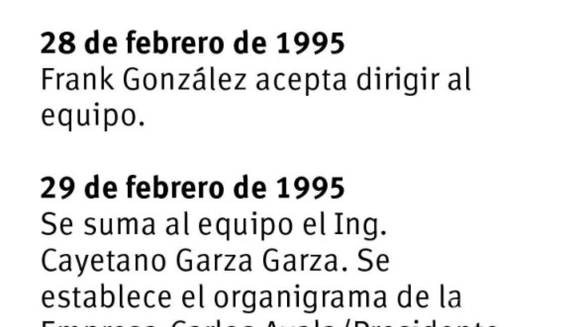 $!Inició la era jurásica en Saltillo