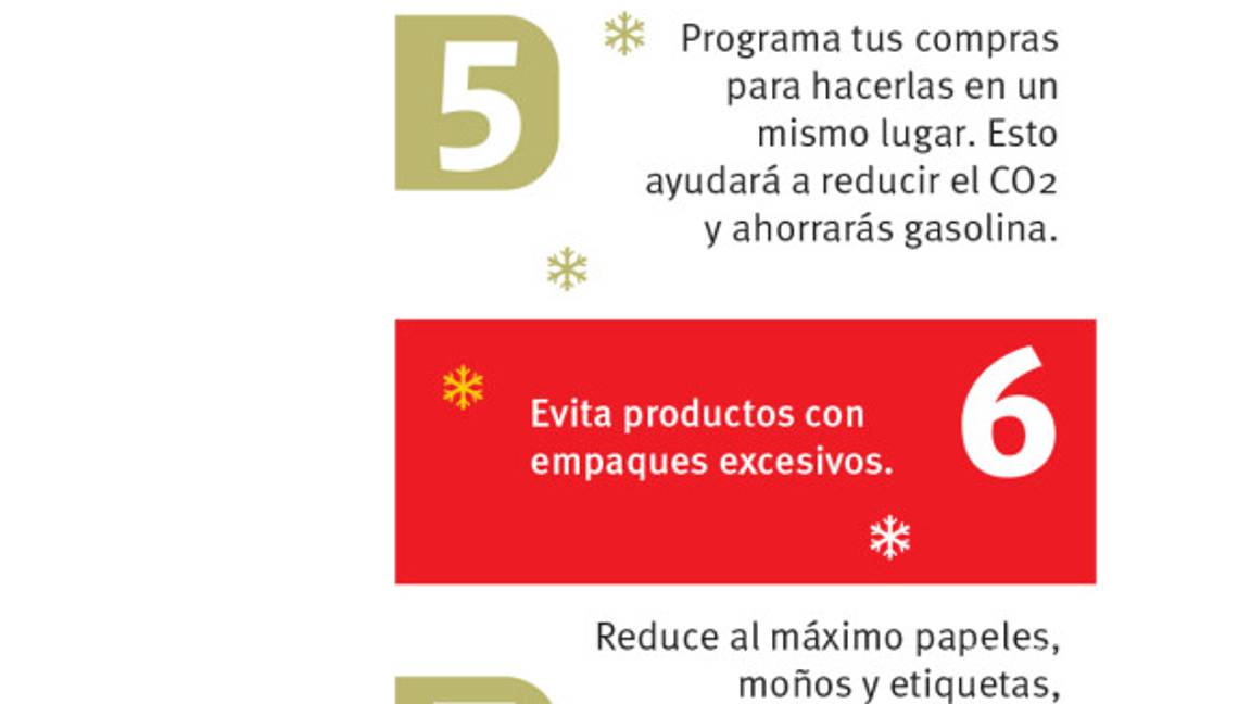 $!Blanca Navidad: entre la religión y el consumismo