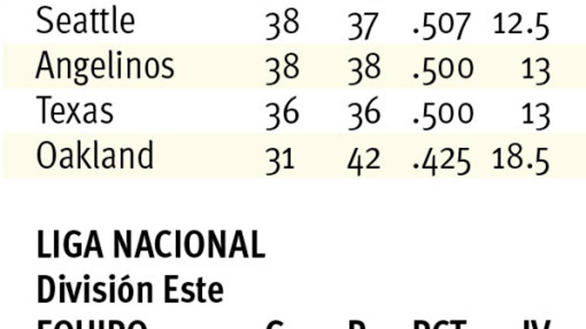 $!Es grande en Boston David Ortiz