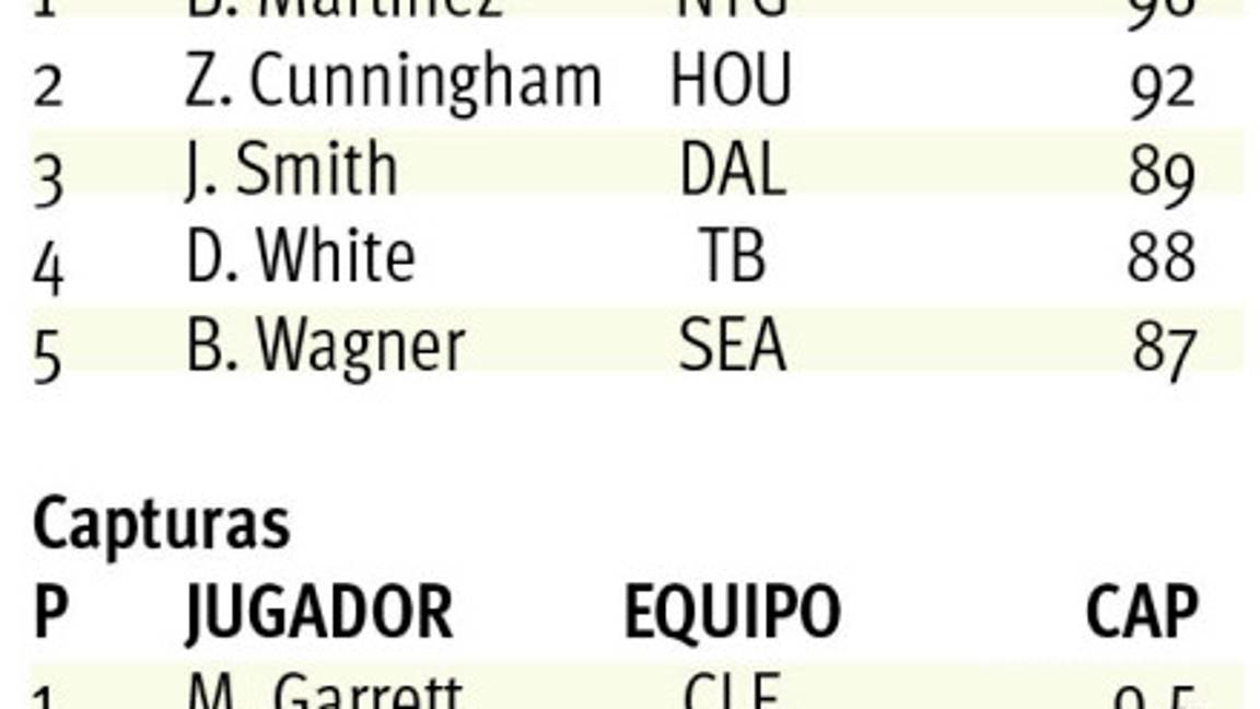 $!El Jefe se queda otros 5 años