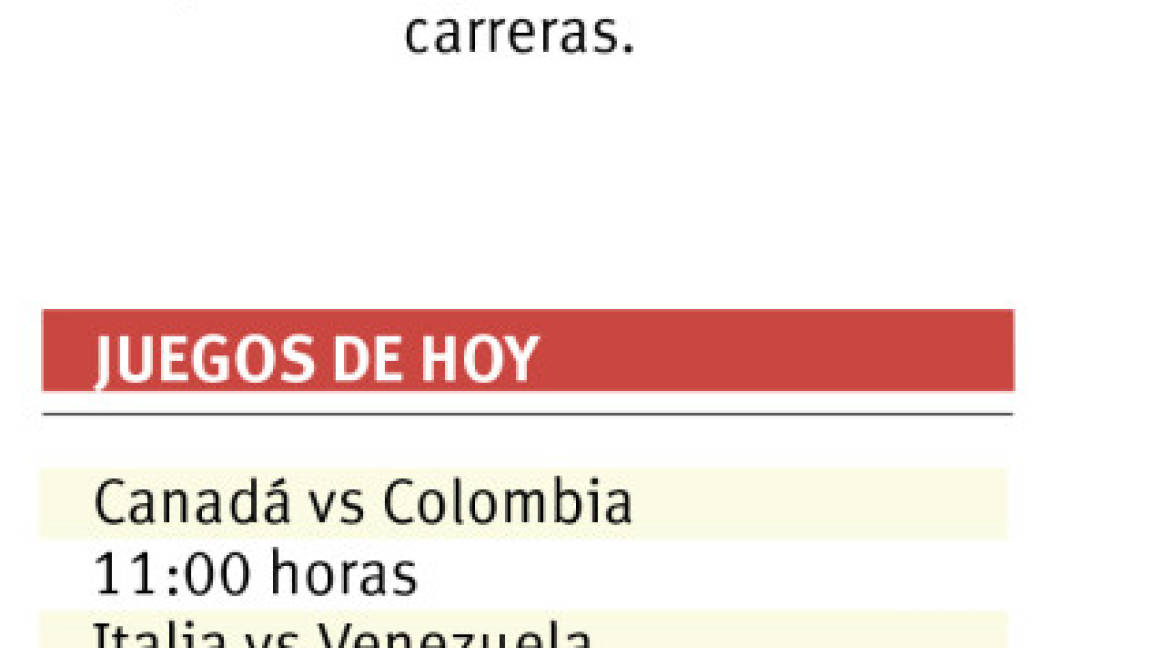 $!Sale México a ganar o morir