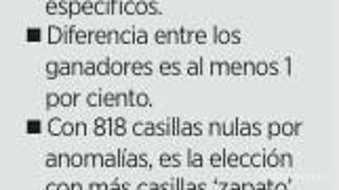 $!Recibe TEPJF cerca de 300 impugnaciones por la elección judicial