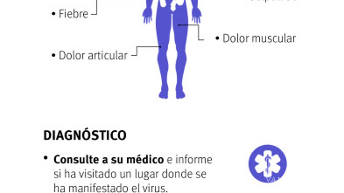 $!México está preparado para enfrentar el Zika: Mercedes Juan