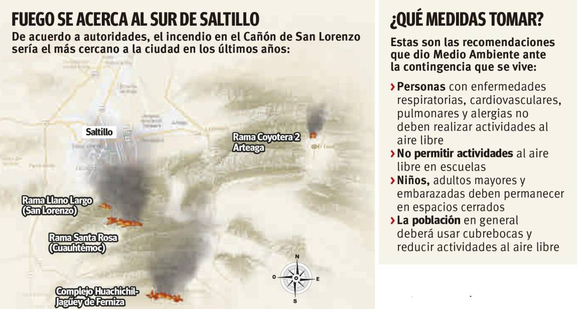 $!‘Agobian’ humo y ceniza por incendios a Saltillo; sufren vecinos del sur para respirar