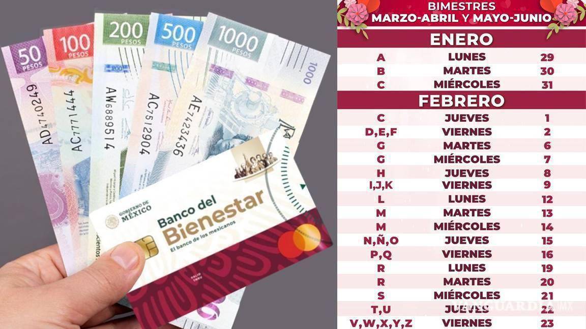 ¡Pago doble de la Pensión del Bienestar!... ¿Qué apellidos reciben los 12 mil pesos del 12 al 23 de Febrero, según el calendario?