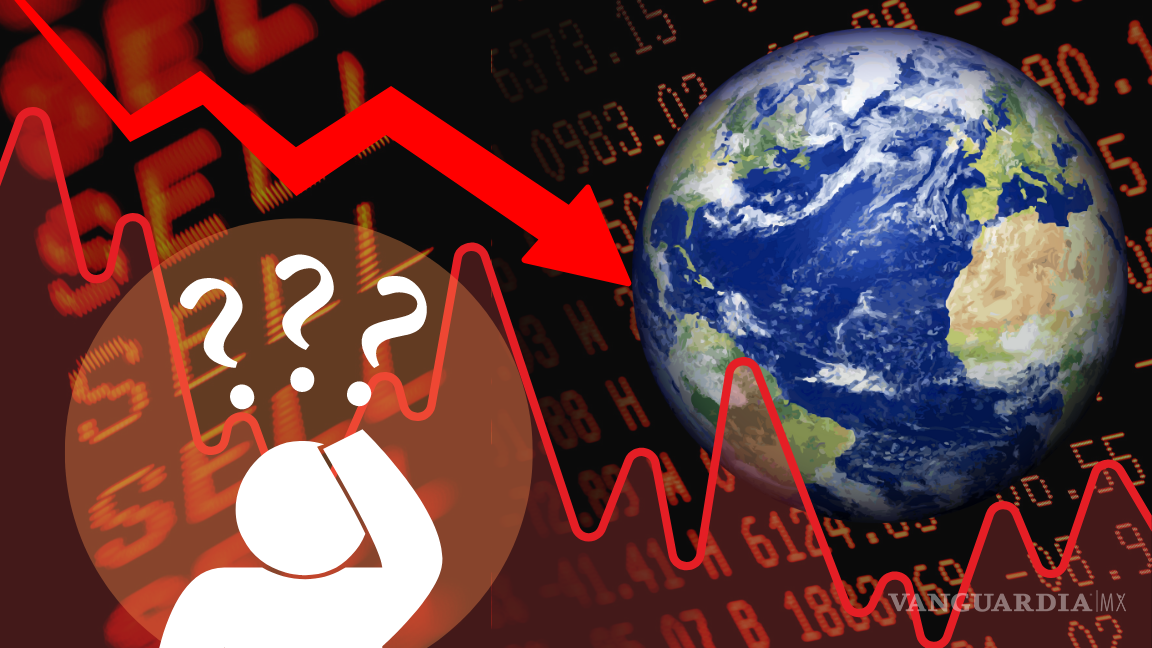 ¿Qué significa la ‘Caída de la Bolsa’ de Asia y Europa, y cómo afecta a la economía de México?