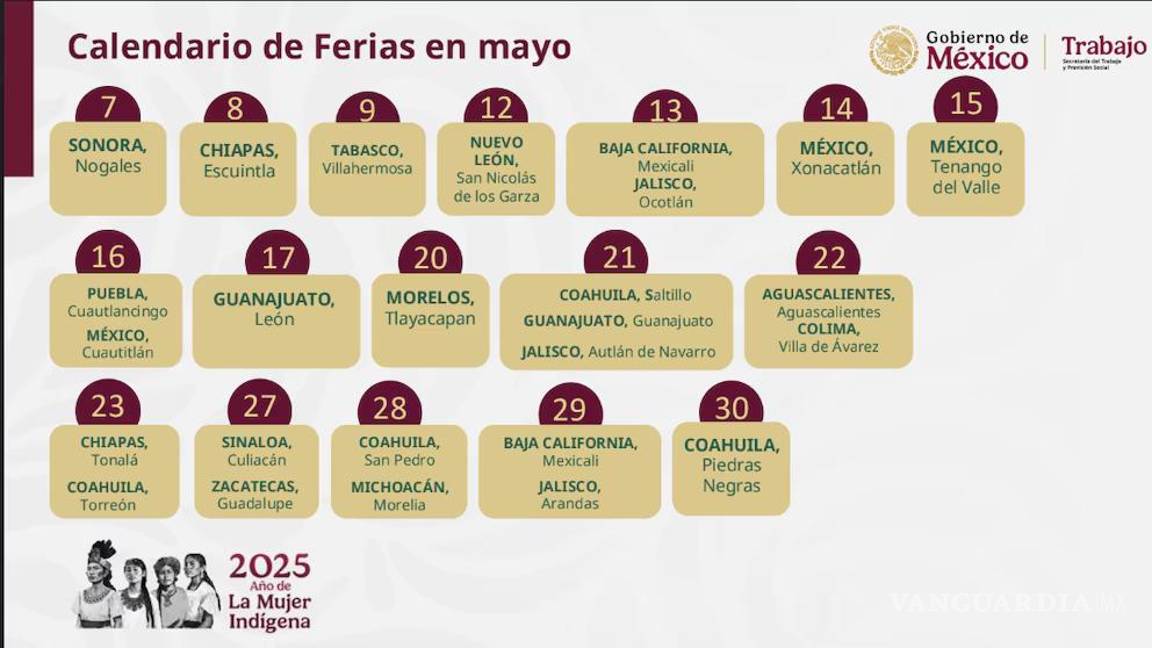 $!Ferias Nacionales de Empleo ofrecen más de 100 mil vacantes disponibles en todo México: ¿cuándo y donde serán?