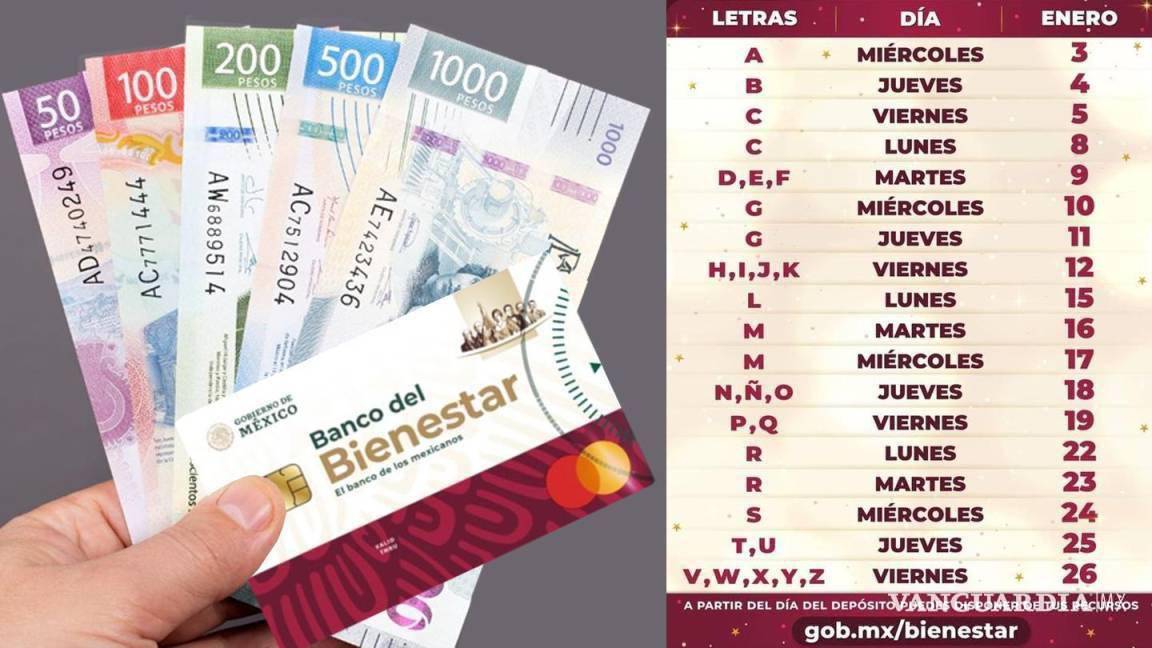Pensión del Bienestar 2024... ¿Qué apellidos reciben el pago de 6 mil pesos los días 22, 23, 24, 25 y 26 de enero, según el calendario?