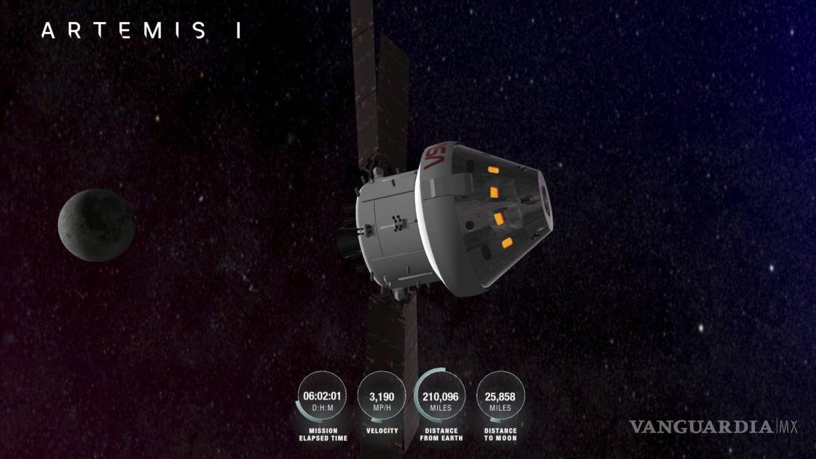 $!Recreación de la cápsula Orión con referencias al tiempo transcurrido, velocidad, distancia a la tierra y la luna.