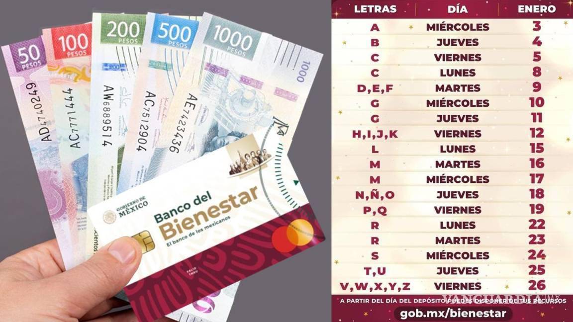 Pensión del Bienestar... ¿Qué apellidos reciben el pago de 6 mil pesos el 15, 16, 17, 18 y 19 de enero, según el calendario?