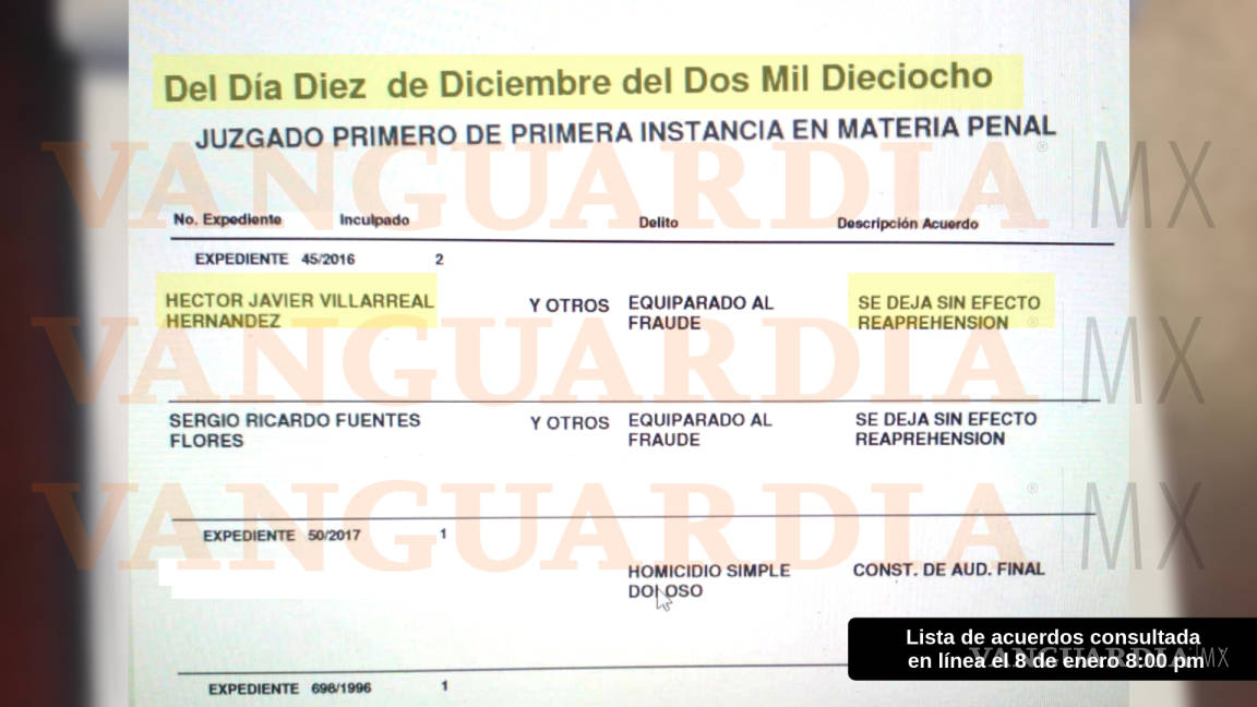 $!‘Esconde’ Poder Judicial de Coahuila decisión favorable a Javier Villarreal y convierte en “secreto” su expediente