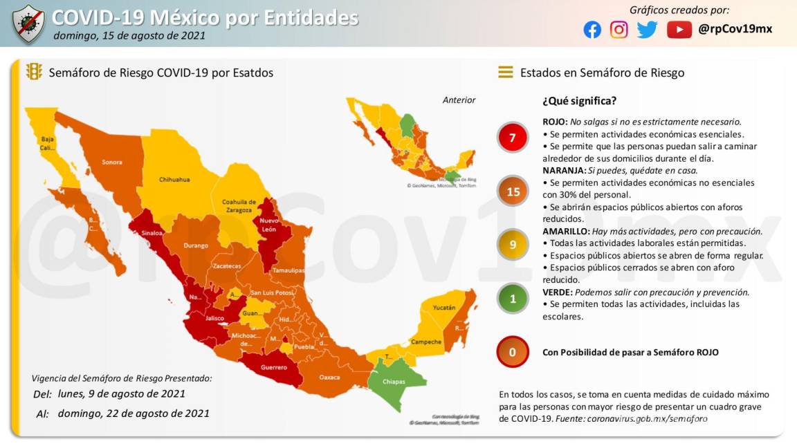 $!México llega a 248 mil 380 muertes por COVID-19; 213 decesos y 9 mil 295 casos en 24 horas