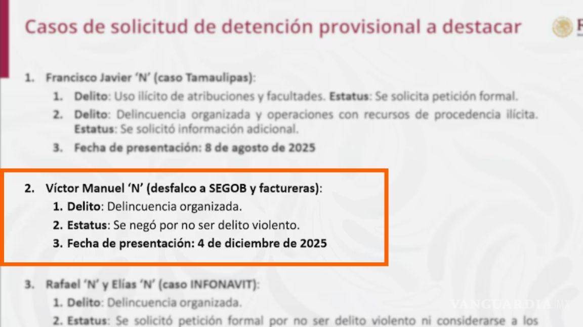 $!SRE confirma que EU rechazó la extradición de Víctor Manuel Álvarez Puga, esposo de Inés Gómez Mont